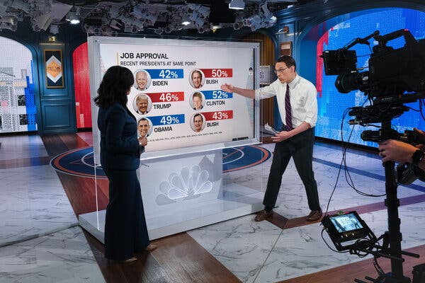 On a TV studio set, Steve Kornacki gestures toward a large screen showing job approval ratings for the past six presidents.