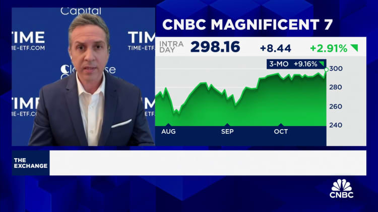 108052484-17297908031729790800-36814255273-1080pnbcnews 'Too many unknowns' with election & market to be overweight megacaps, says Clockwise's Cakmak